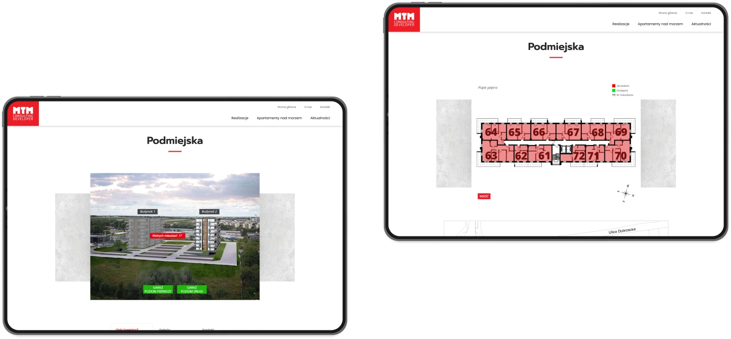 Na zdjęciu widzimy dwa urządzenia, które wyświetlają stronę internetową MTM Consulting, prezentującą inwestycję mieszkaniową "Podmiejska". Na ekranie każdego z urządzeń widoczna jest wizualizacja tej inwestycji, w tym render budynku, mapa terenu oraz plan piętra z zaznaczeniem dostępnych mieszkań